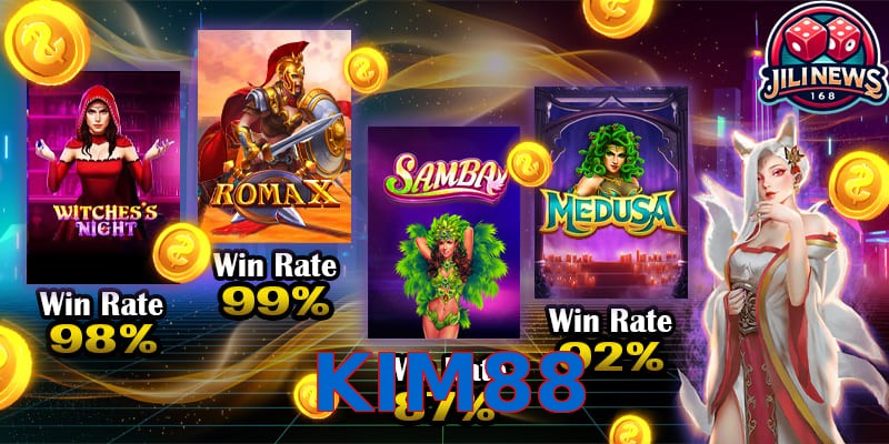 KIM88